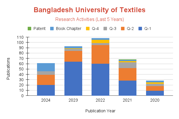 researchgraph_03